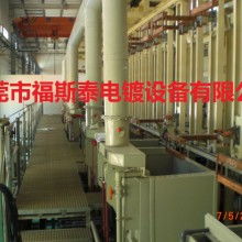 電鍍生產加工價格 電鍍生產加工公司 圖片 視頻